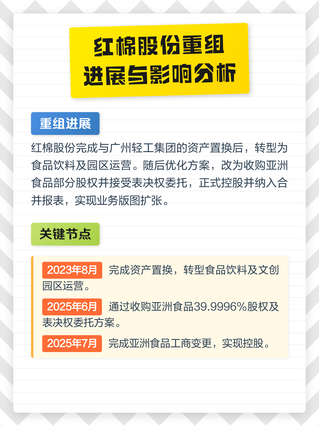 东营市食品资产重组(食品资产重组案例)
