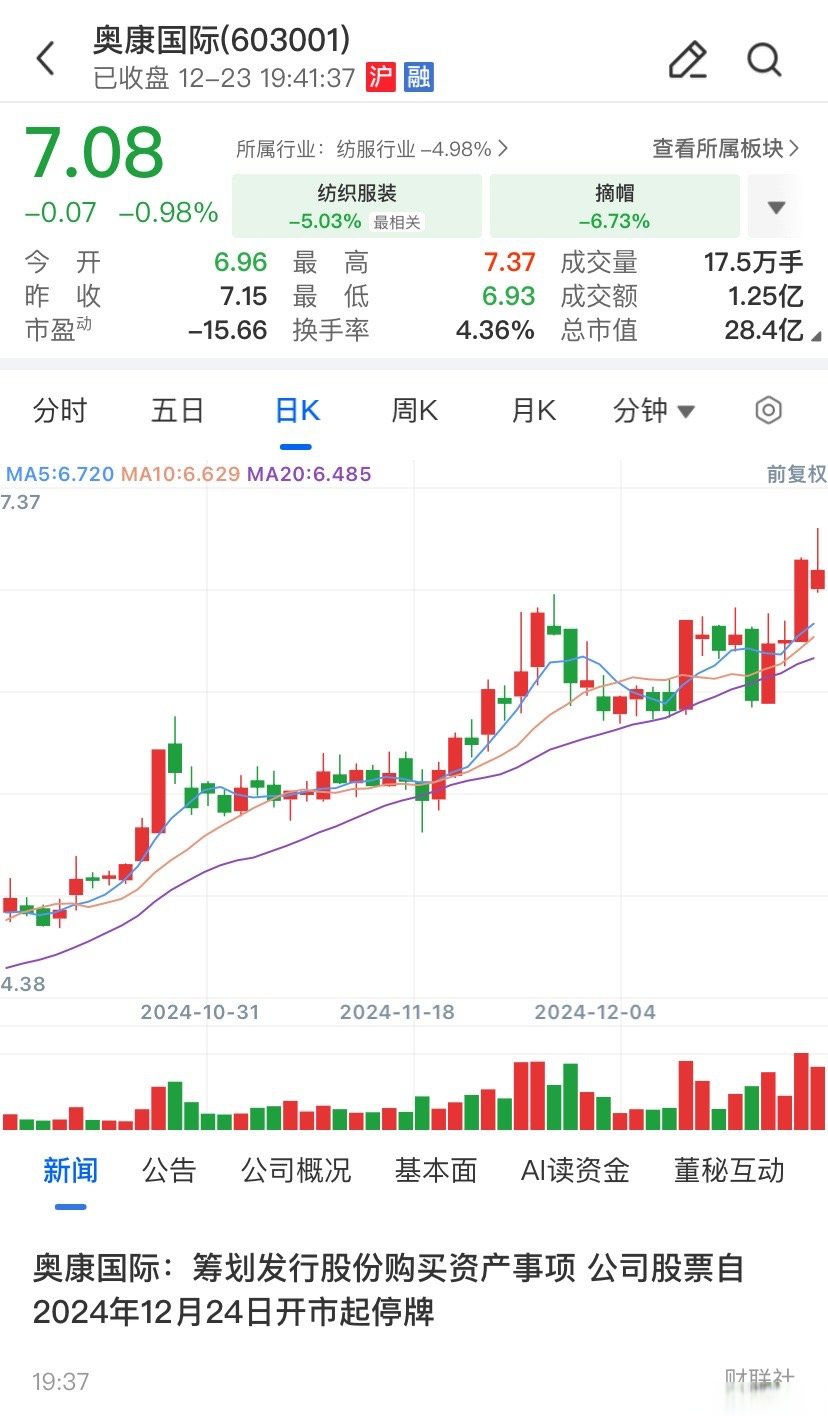 东营市关联交易财税筹划(关联交易财税筹划包括)