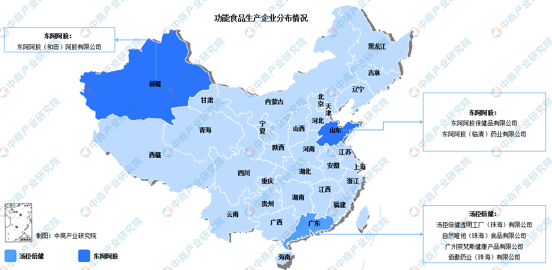 东营市食品企业上市规划(食品企业上市规划建议)