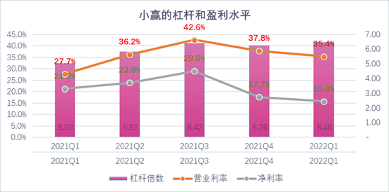 东营市稳增长宠物风险投资(投资宠物行业的基金有哪些)