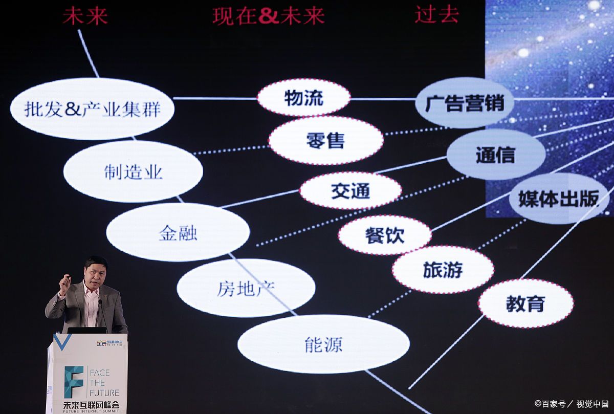 东营市旗舰通讯商业模式升级(远古奇迹s6魔改商业端)