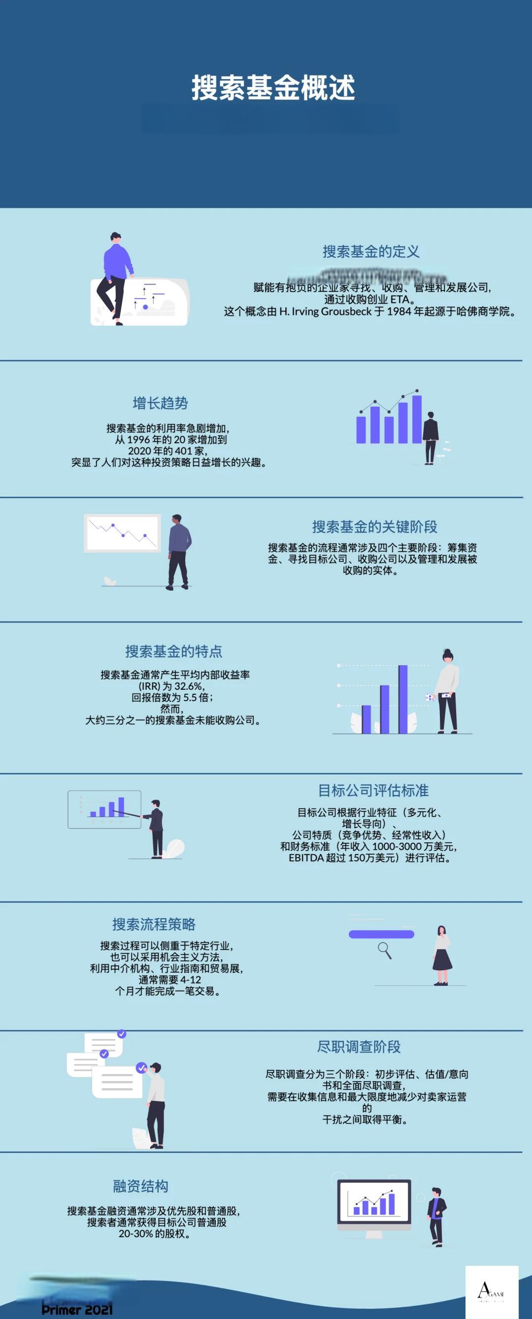 东营市高回报资金管理机构(高回报资金管理机构有哪些)