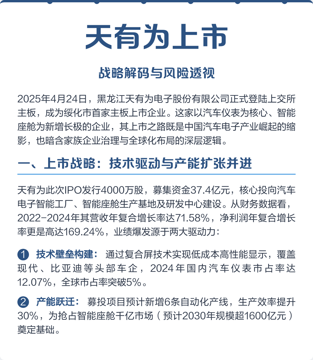 东营市主板上市风险规避(主板上市风险规避策略)