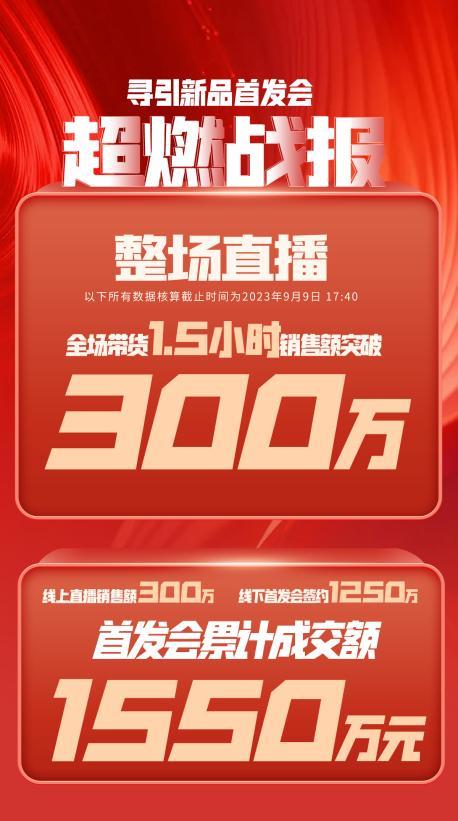 东营市透明消费品品牌升级(透明消费品品牌升级了吗)