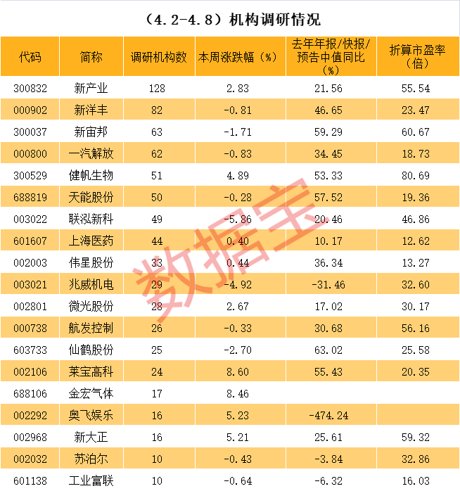 东营市业绩变脸成功案例(业绩变脸成功案例怎么写)
