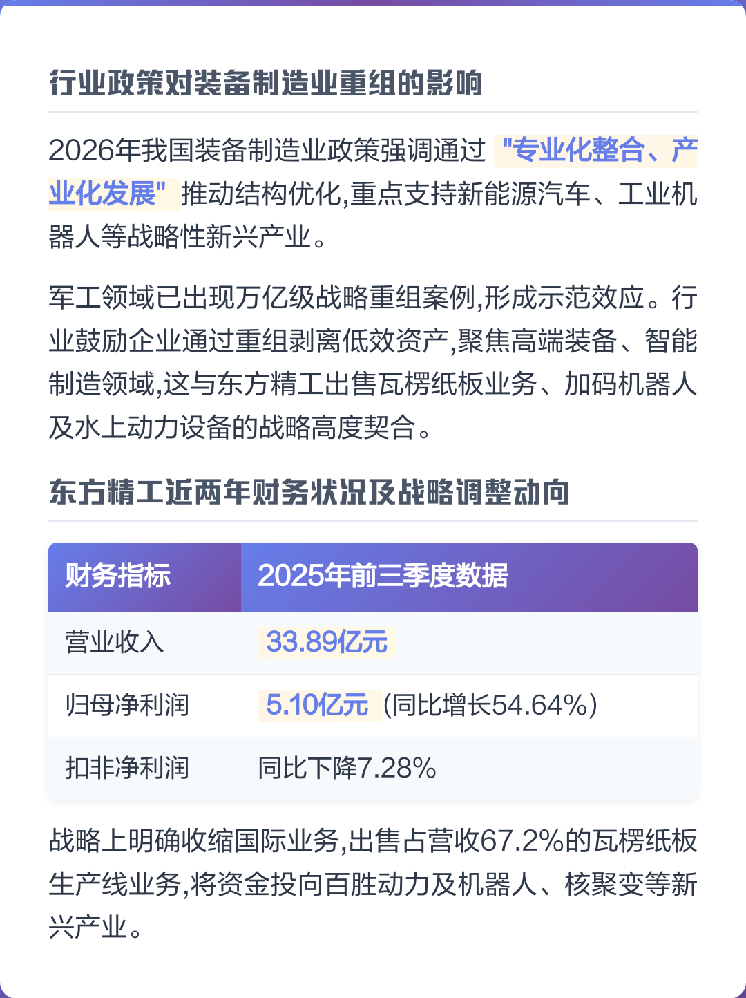 东营市可持续制造业资产重组(可持续发展的制造业涵义)