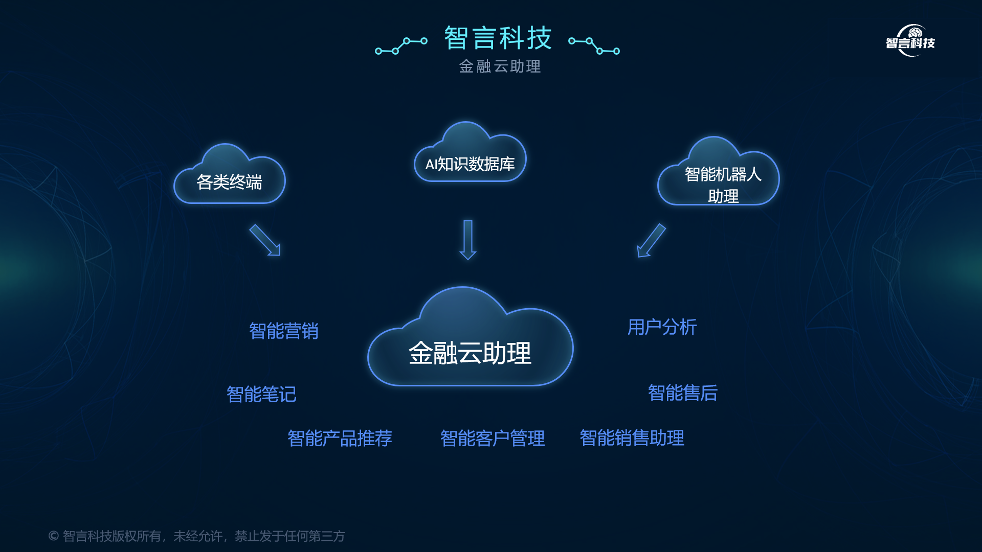 东营市管家式投融资服务(什么是管家式服务,极致的体验)