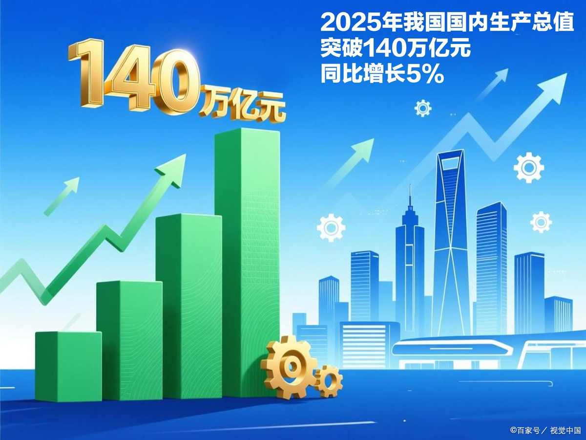 东营市企业价值增长(企业价值增长计算公式)