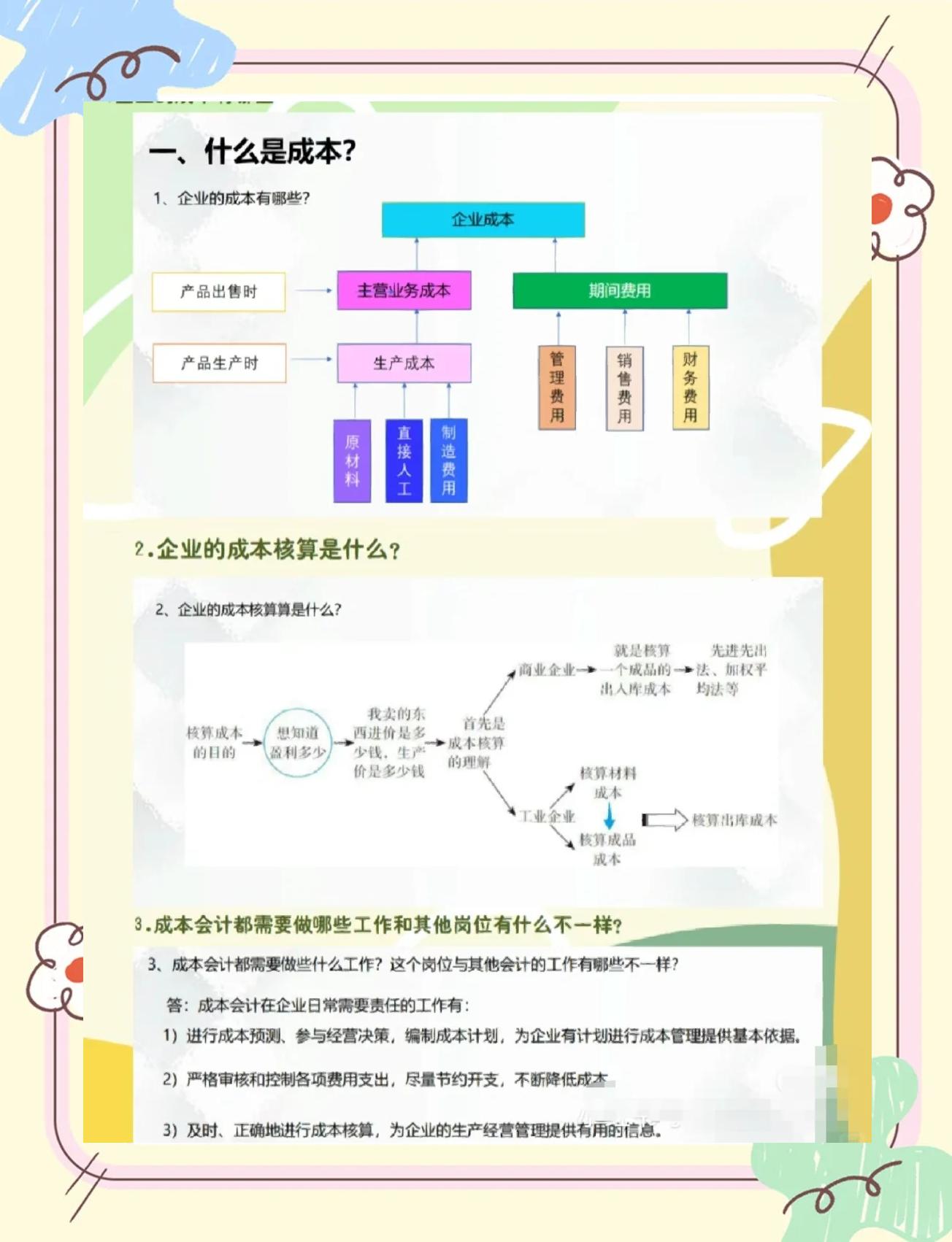 东营市家具企业成本控制(家具行业成本管理分析)