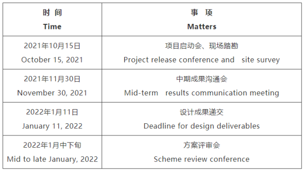 东营市无锡专业战略咨询(战略咨询需要什么学历)