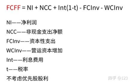东营市优先股企业价值增长(优先股企业价值增长率怎么算)