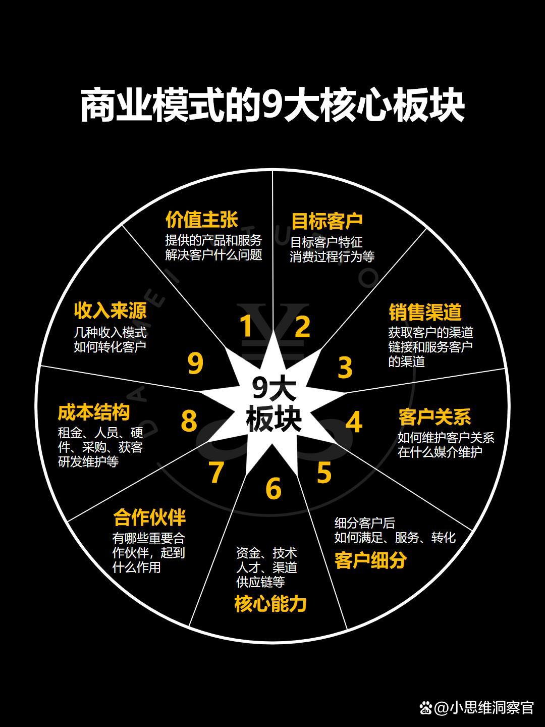 东营市常州专业盈利模型设计(常州专业盈利模型设计公司排名)