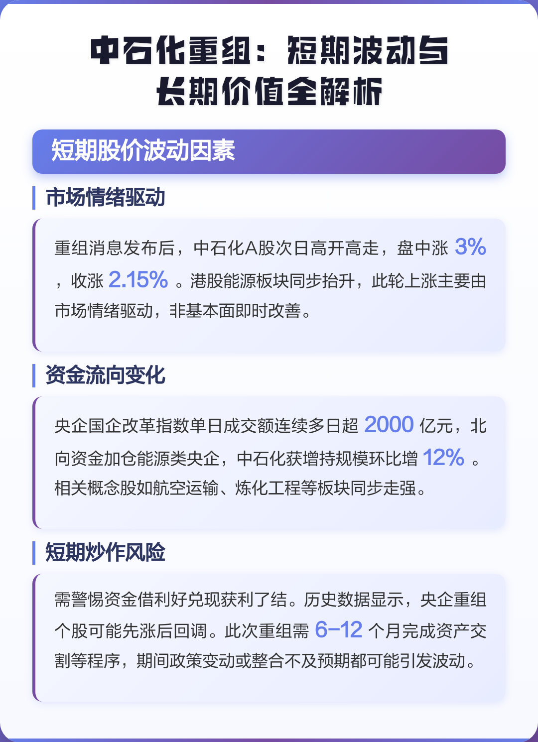 东营市价值驱动业务重组(价值驱动型组织全系统方案)