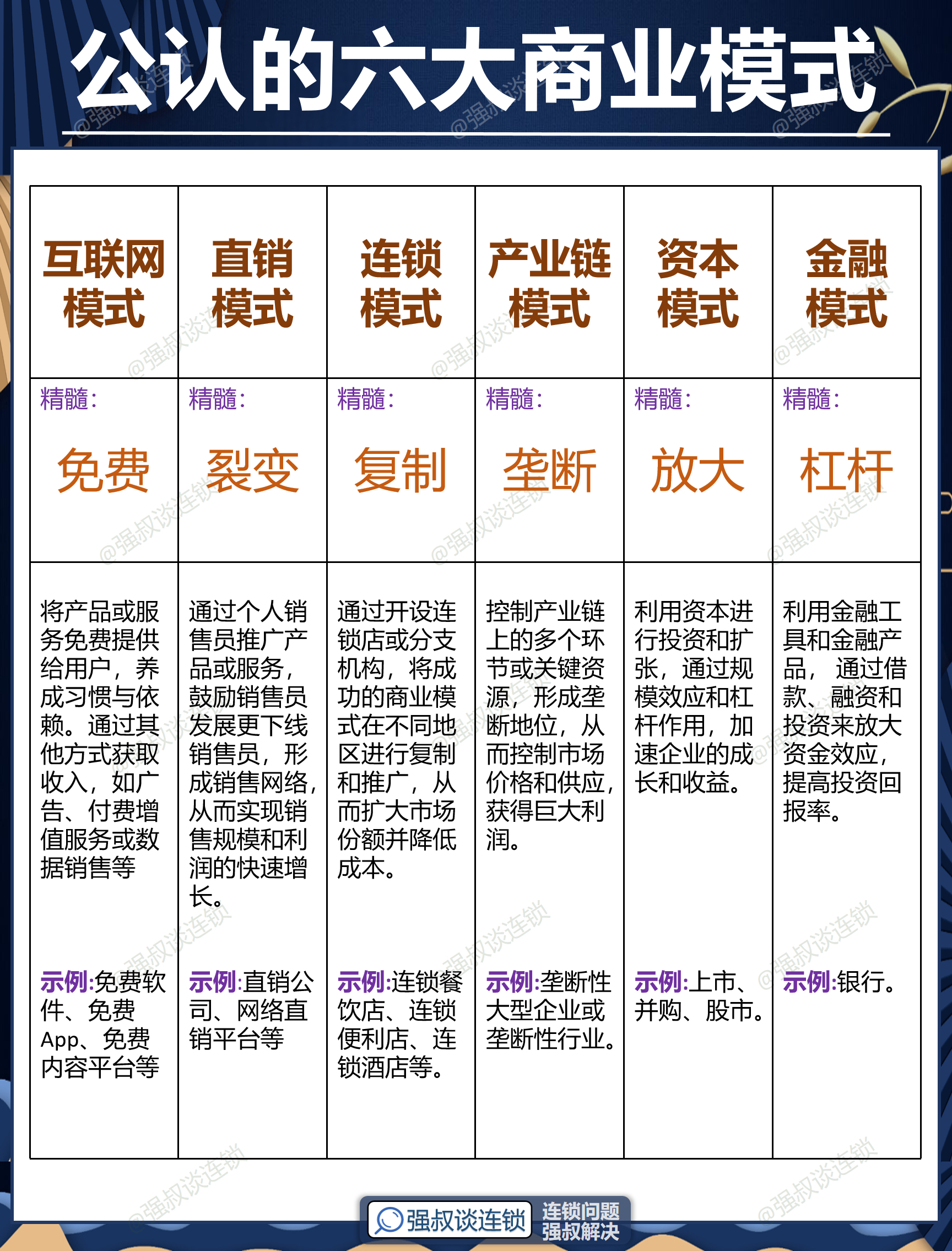 东营市专属动漫商业模式升级(动画版商业模式讲解视频)