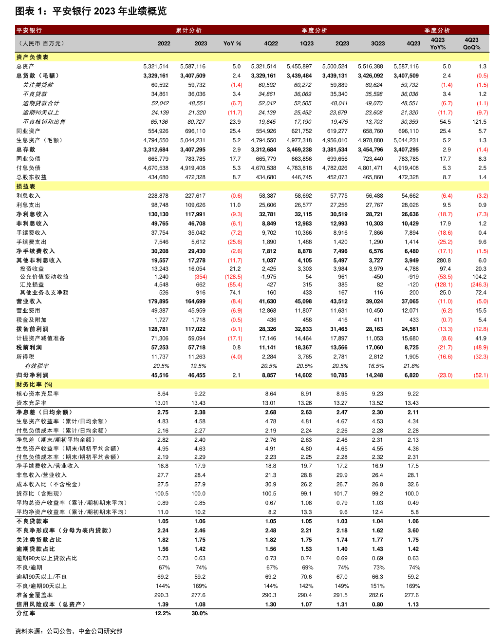 东营市优先股企业员工持股计划(优先股持有者是公司的股东吗)