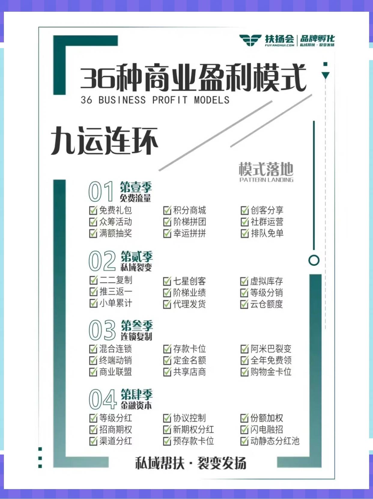 东营市中山专业盈利模型设计(中国十大顶级设计师排名)